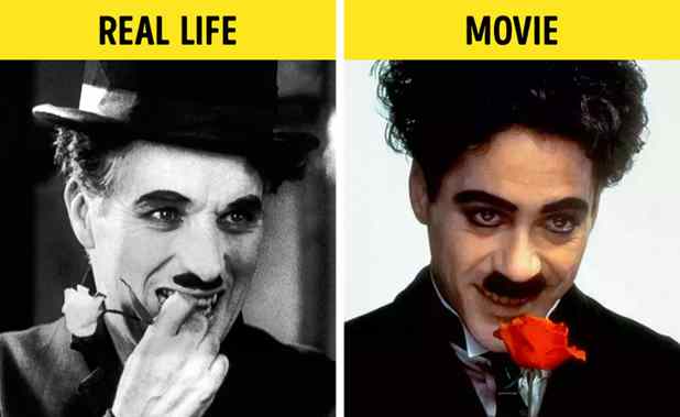 Robert Downey Jr. como Charlie Chaplin