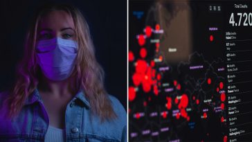 Epidemia e pandemia: Entenda a diferença